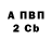 БУТИРАТ BDO Daniele Melis